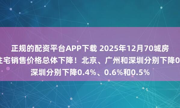 正规的配资平台APP下载 2025年12月70城房价：各线城市商品住宅销售价格总体下降！北京、广州和深圳分别下降0.4%、0.6%和0.5%