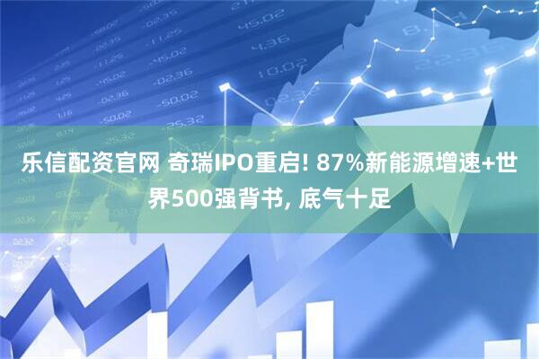 乐信配资官网 奇瑞IPO重启! 87%新能源增速+世界500强背书, 底气十足